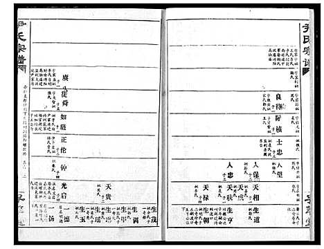 [尹]尹氏宗谱 (湖北) 尹氏家谱_七.pdf