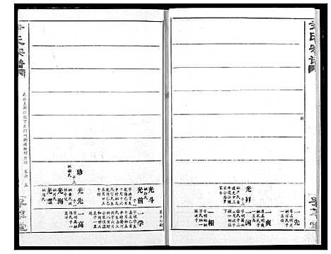 [尹]尹氏宗谱 (湖北) 尹氏家谱_七.pdf