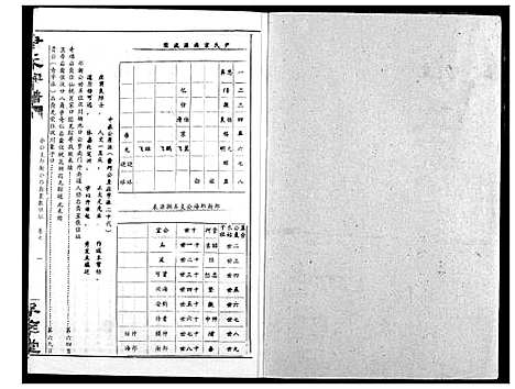 [尹]尹氏宗谱 (湖北) 尹氏家谱_八.pdf