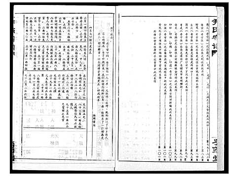 [尹]尹氏宗谱 (湖北) 尹氏家谱_八.pdf