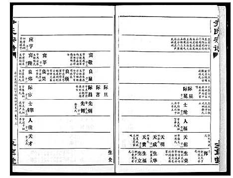 [尹]尹氏宗谱 (湖北) 尹氏家谱_八.pdf