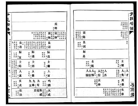 [尹]尹氏宗谱 (湖北) 尹氏家谱_八.pdf