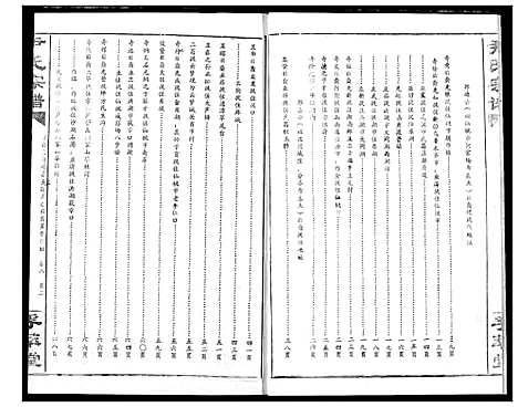 [尹]尹氏宗谱 (湖北) 尹氏家谱_九.pdf