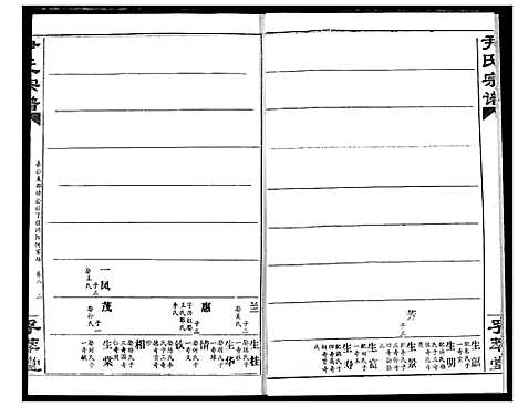 [尹]尹氏宗谱 (湖北) 尹氏家谱_九.pdf