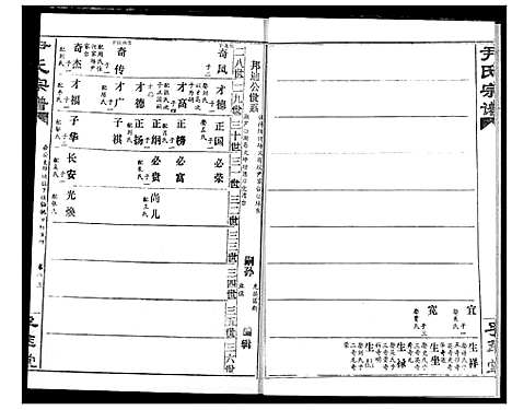 [尹]尹氏宗谱 (湖北) 尹氏家谱_九.pdf