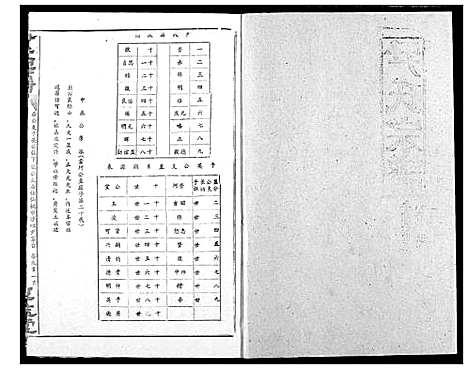 [尹]尹氏宗谱 (湖北) 尹氏家谱_十.pdf