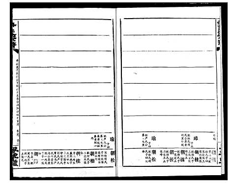 [尹]尹氏宗谱 (湖北) 尹氏家谱_十.pdf