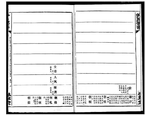 [尹]尹氏宗谱 (湖北) 尹氏家谱_十.pdf