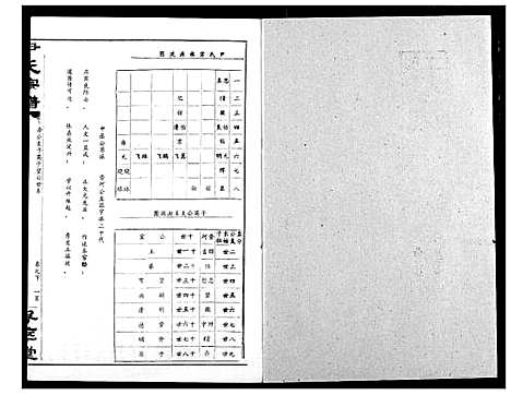 [尹]尹氏宗谱 (湖北) 尹氏家谱_十一.pdf