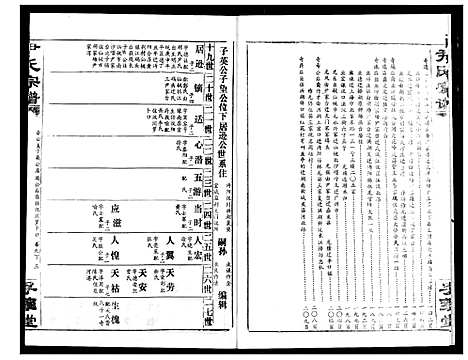 [尹]尹氏宗谱 (湖北) 尹氏家谱_十一.pdf