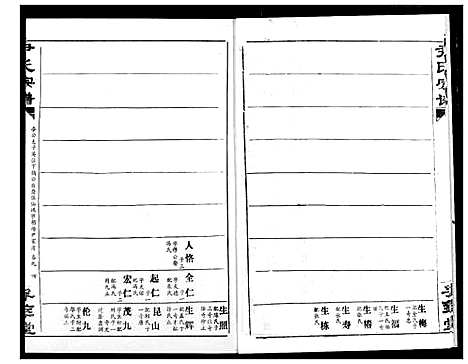 [尹]尹氏宗谱 (湖北) 尹氏家谱_十一.pdf