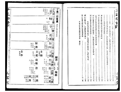 [尹]尹氏宗谱 (湖北) 尹氏家谱_十二.pdf