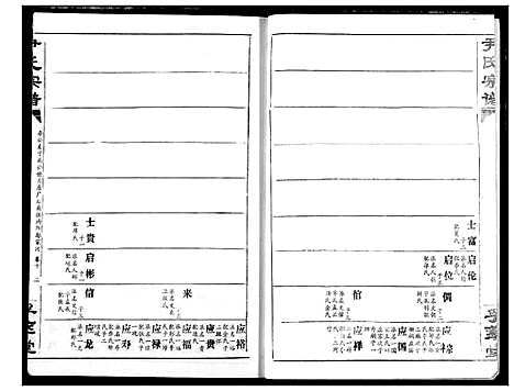 [尹]尹氏宗谱 (湖北) 尹氏家谱_十二.pdf