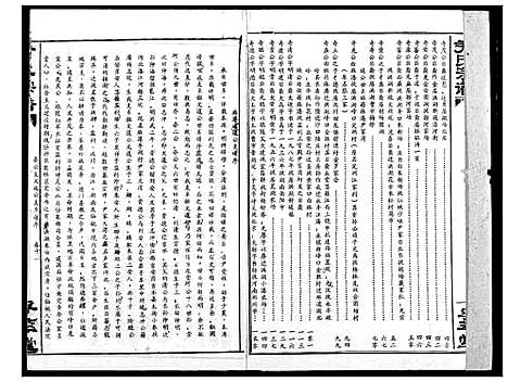 [尹]尹氏宗谱 (湖北) 尹氏家谱_十三.pdf