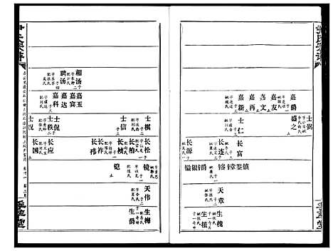 [尹]尹氏宗谱 (湖北) 尹氏家谱_十三.pdf