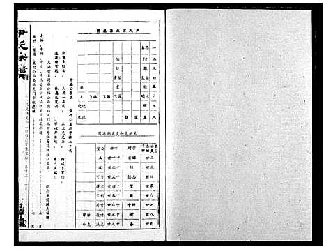 [尹]尹氏宗谱 (湖北) 尹氏家谱_十四.pdf