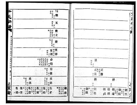 [尹]尹氏宗谱 (湖北) 尹氏家谱_十五.pdf