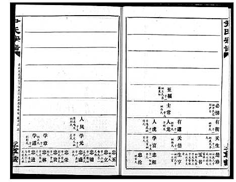 [尹]尹氏宗谱 (湖北) 尹氏家谱_十五.pdf