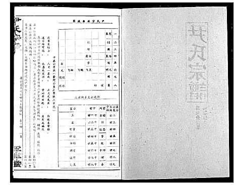 [尹]尹氏宗谱 (湖北) 尹氏家谱_十六.pdf