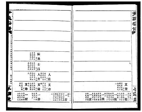 [尹]尹氏宗谱 (湖北) 尹氏家谱_十六.pdf