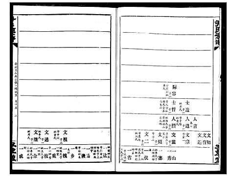 [尹]尹氏宗谱 (湖北) 尹氏家谱_十七.pdf