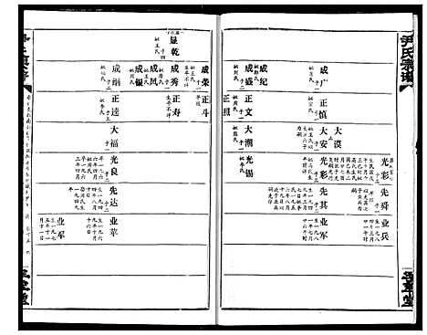 [尹]尹氏宗谱 (湖北) 尹氏家谱_十七.pdf