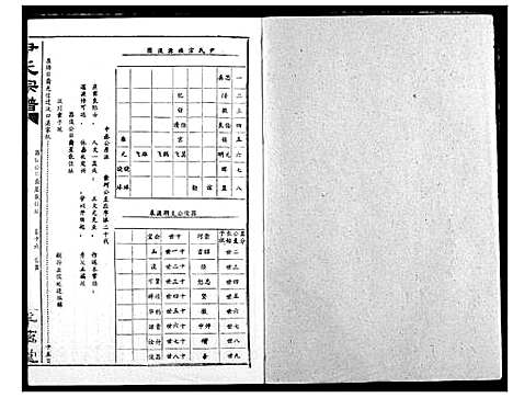 [尹]尹氏宗谱 (湖北) 尹氏家谱_十八.pdf