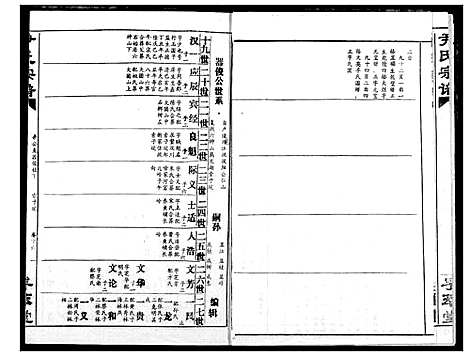 [尹]尹氏宗谱 (湖北) 尹氏家谱_十八.pdf