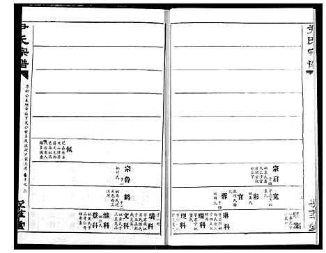 [尹]尹氏宗谱 (湖北) 尹氏家谱_十九.pdf