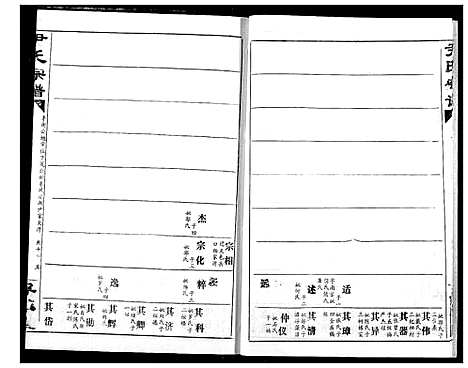 [尹]尹氏宗谱 (湖北) 尹氏家谱_十九.pdf