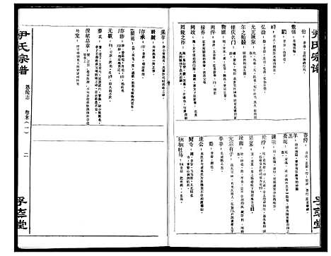 [尹]尹氏宗谱 (湖北) 尹氏家谱_二十.pdf