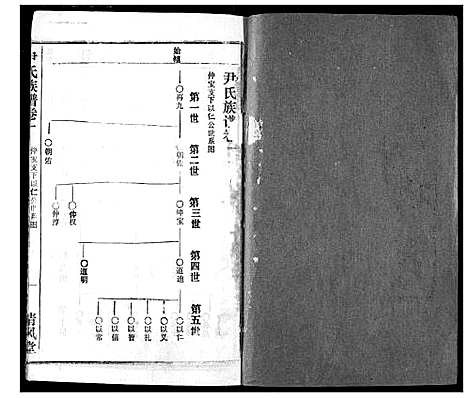 [尹]尹氏族谱 (湖北) 尹氏家谱_三.pdf