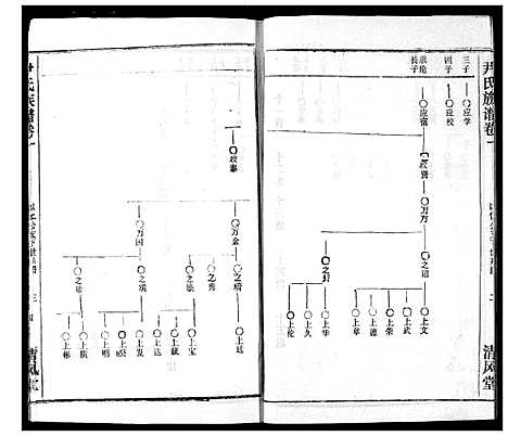 [尹]尹氏族谱 (湖北) 尹氏家谱_三.pdf