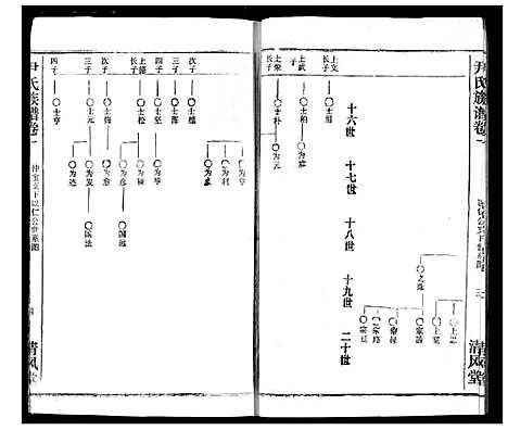 [尹]尹氏族谱 (湖北) 尹氏家谱_三.pdf