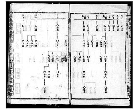 [尹]尹氏族谱 (湖北) 尹氏家谱_五.pdf