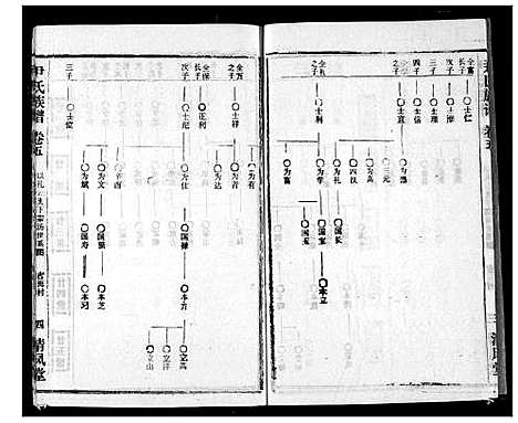 [尹]尹氏族谱 (湖北) 尹氏家谱_七.pdf