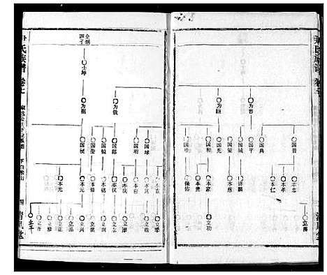 [尹]尹氏族谱 (湖北) 尹氏家谱_九.pdf