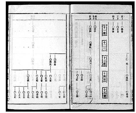 [尹]尹氏族谱 (湖北) 尹氏家谱_十一.pdf