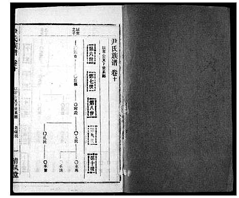 [尹]尹氏族谱 (湖北) 尹氏家谱_十二.pdf