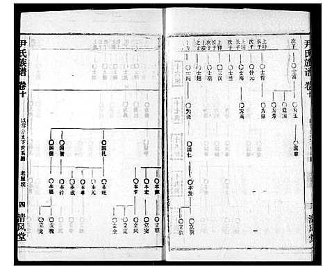 [尹]尹氏族谱 (湖北) 尹氏家谱_十二.pdf