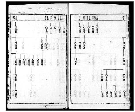 [尹]尹氏族谱 (湖北) 尹氏家谱_十二.pdf