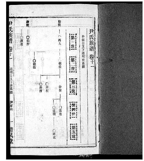 [尹]尹氏族谱 (湖北) 尹氏家谱_十三.pdf