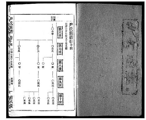 [尹]尹氏族谱 (湖北) 尹氏家谱_十六.pdf