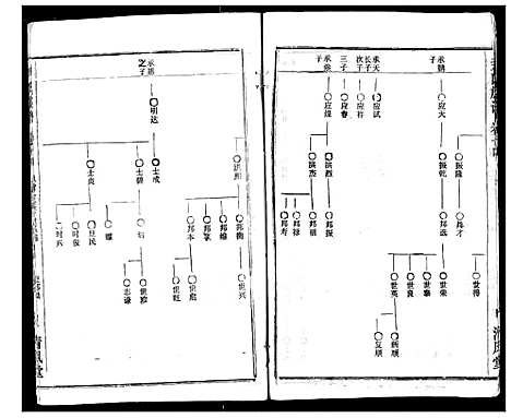 [尹]尹氏族谱 (湖北) 尹氏家谱_十六.pdf