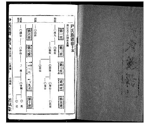 [尹]尹氏族谱 (湖北) 尹氏家谱_十七.pdf