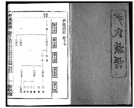 [尹]尹氏族谱 (湖北) 尹氏家谱_十九.pdf