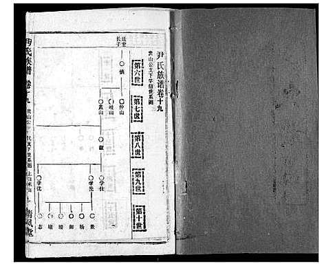 [尹]尹氏族谱 (湖北) 尹氏家谱_二十一.pdf