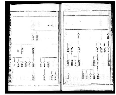 [尹]尹氏族谱 (湖北) 尹氏家谱_二十一.pdf