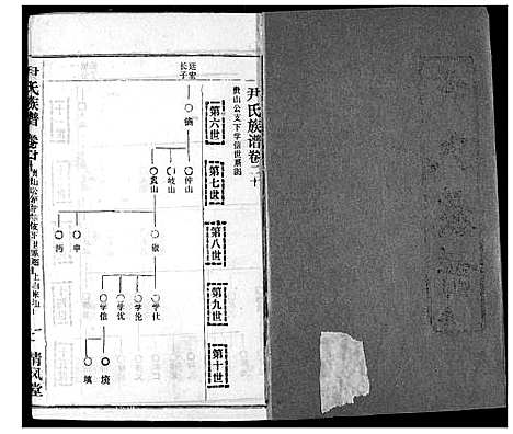 [尹]尹氏族谱 (湖北) 尹氏家谱_二十二.pdf