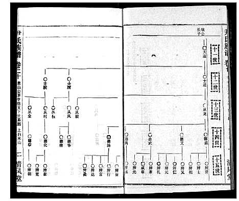 [尹]尹氏族谱 (湖北) 尹氏家谱_二十二.pdf